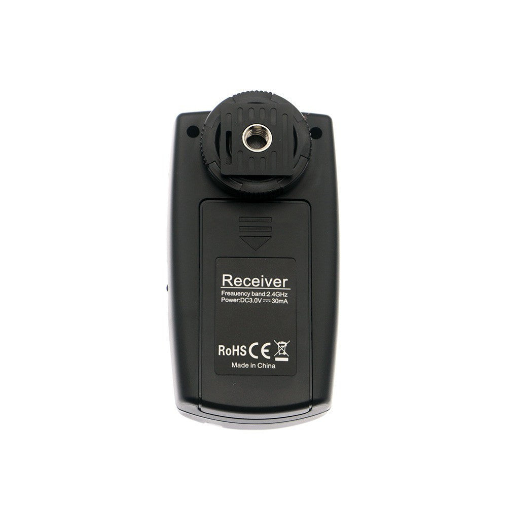 RF Transmitter &amp; Receiver